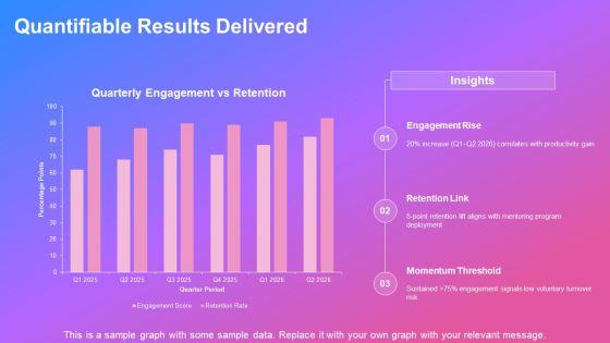 Example About Myself Interview For Employee Engagement PPT Sample VM