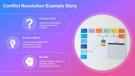 Example About Myself Interview For Employee Engagement PPT Sample VM