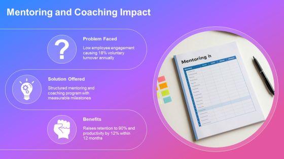 Example About Myself Interview For Employee Engagement PPT Sample VM