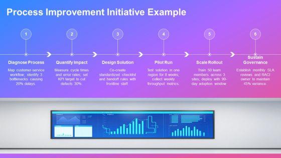 Example About Myself Interview For Employee Engagement PPT Sample VM