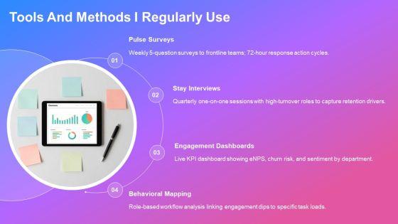 Example About Myself Interview For Employee Engagement PPT Sample VM