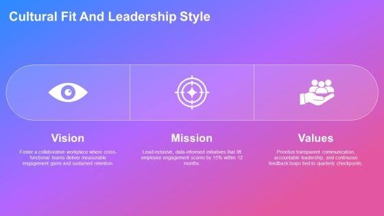 Example About Myself Interview For Employee Engagement PPT Sample VM
