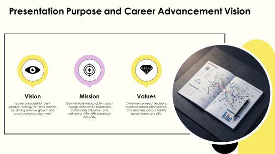 Example For Job Interview For Career Advancement PPT Template VM