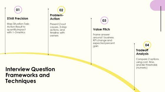 Example For Job Interview For Career Advancement PPT Template VM