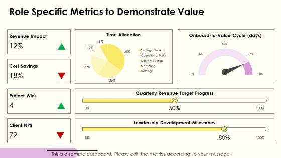Example For Job Interview For Career Advancement PPT Template VM
