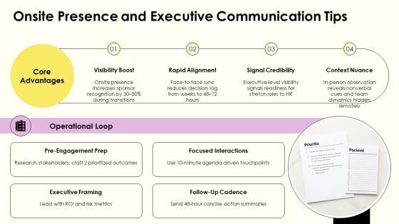 Example For Job Interview For Career Advancement PPT Template VM