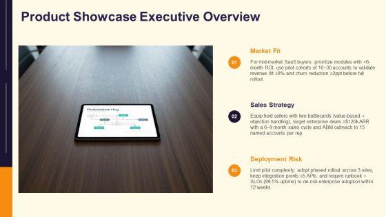Example Of Product For Product Showcase PPT Sample VM