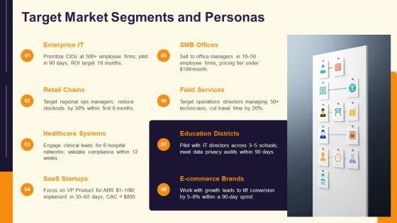 Example Of Product For Product Showcase PPT Sample VM