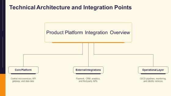 Example Of Product For Product Showcase PPT Sample VM