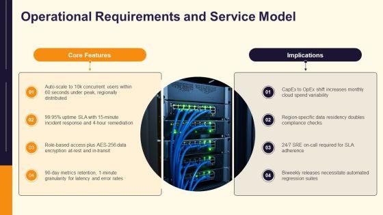 Example Of Product For Product Showcase PPT Sample VM