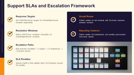 Example Of Product For Product Showcase PPT Sample VM