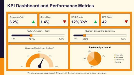 Example Of Product For Product Showcase PPT Sample VM