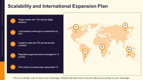 Example Of Product For Product Showcase PPT Sample VM