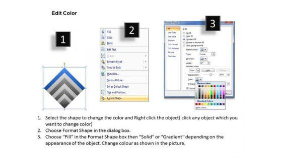 examples_of_business_processes_levels_to_develop_plan_7_stages_ppt_powerpoint_templates_3.jpg