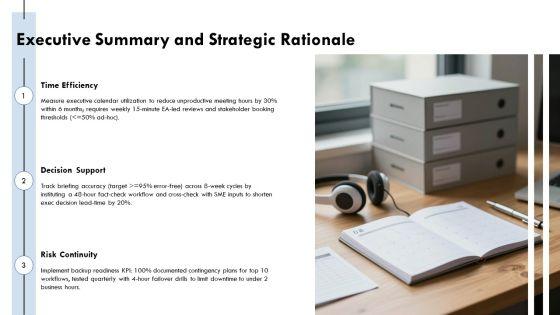 Executive Assistant Key Performance Indicators PPT Template VM