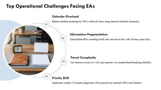 Executive Assistant Key Performance Indicators PPT Template VM