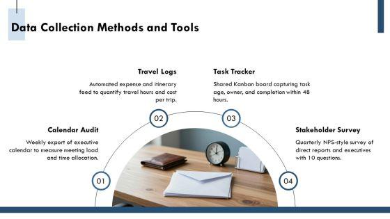 Executive Assistant Key Performance Indicators PPT Template VM