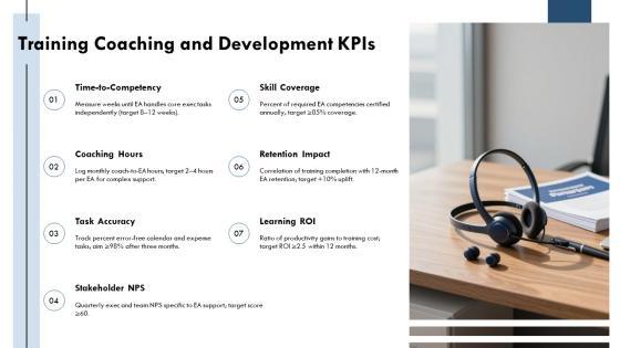 Executive Assistant Key Performance Indicators PPT Template VM
