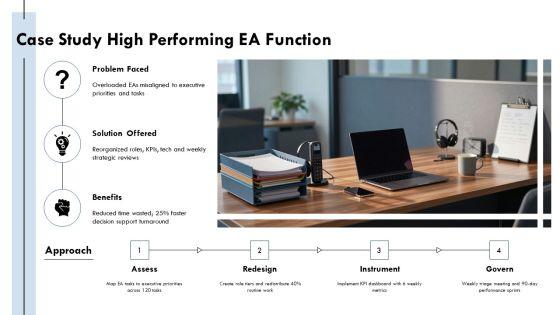 Executive Assistant Key Performance Indicators PPT Template VM