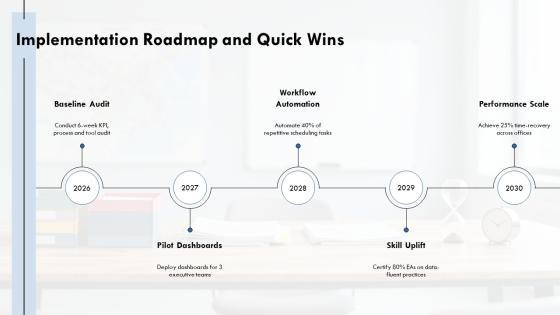 Executive Assistant Key Performance Indicators PPT Template VM
