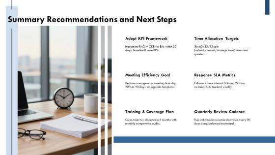 Executive Assistant Key Performance Indicators PPT Template VM