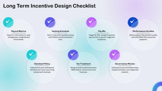 Executive Compensation Package Checklist PPT Example VM