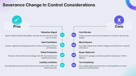Executive Compensation Package Checklist PPT Example VM