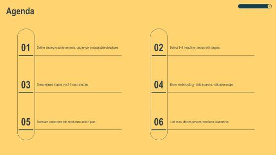 Executive Summary Examples For Corporate Achievement Showcasing PPT Template VM