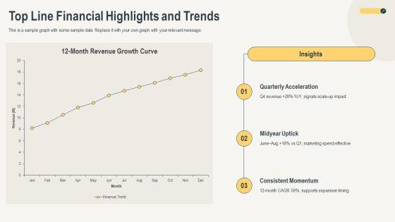 Executive Summary Examples For Corporate Achievement Showcasing PPT Template VM