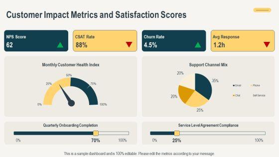 Executive Summary Examples For Corporate Achievement Showcasing PPT Template VM