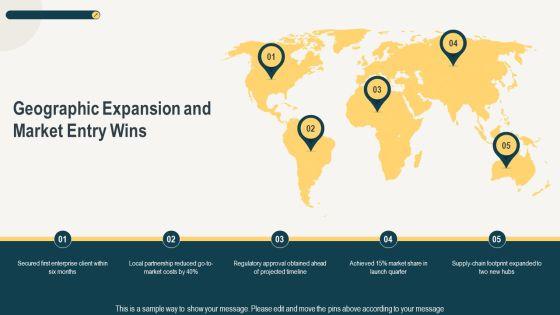 Executive Summary Examples For Corporate Achievement Showcasing PPT Template VM