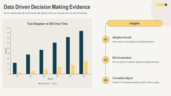 Executive Summary Examples For Corporate Achievement Showcasing PPT Template VM