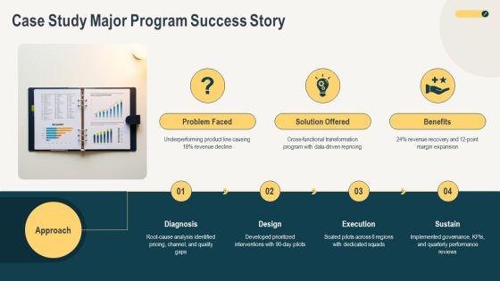 Executive Summary Examples For Corporate Achievement Showcasing PPT Template VM
