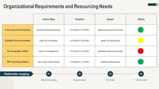 Executive Summary Examples For Corporate Achievement Showcasing PPT Template VM
