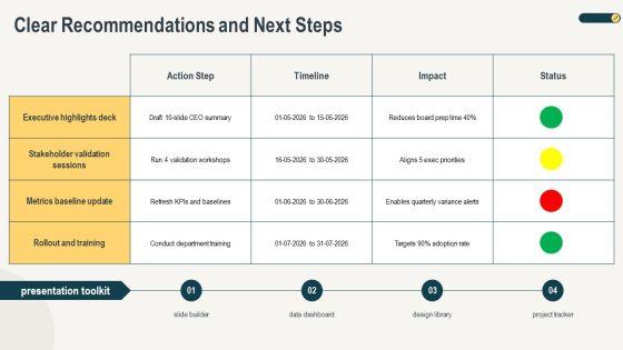 Executive Summary Examples For Corporate Achievement Showcasing PPT Template VM