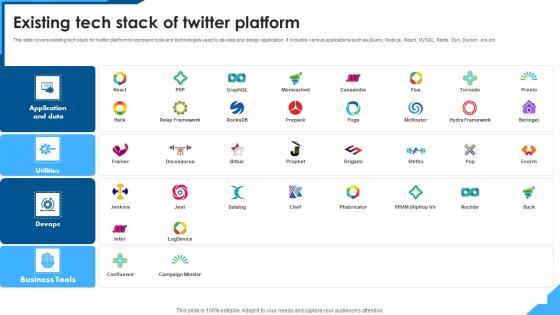 Existing Tech Stack Of Twitter Platform Microsoft Pdf Existing Tech Stack Of Twitter Platform Microsoft Pdf