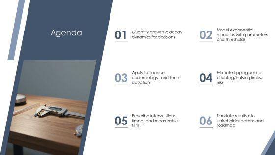 Exponential Growth And Decay PPT Structure VM