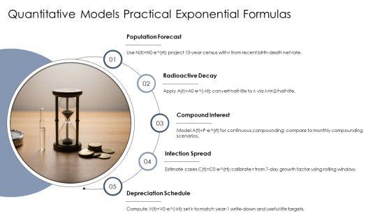 Exponential Growth And Decay PPT Structure VM