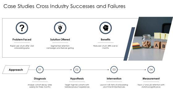 Exponential Growth And Decay PPT Structure VM
