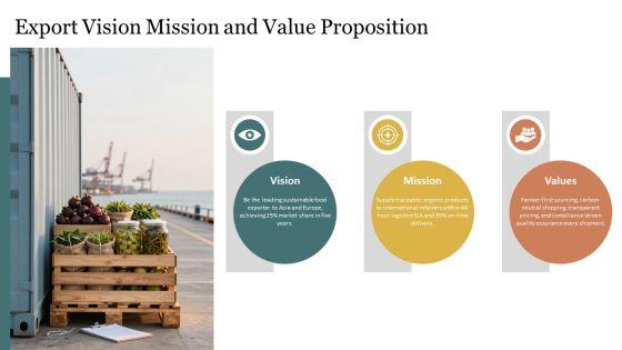 Export Marketing Plan PPT Designs VM