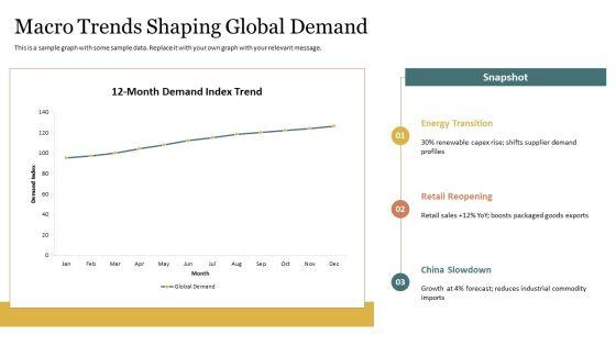 Export Marketing Plan PPT Designs VM