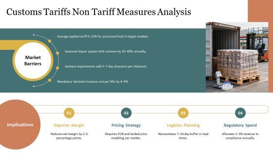 Export Marketing Plan PPT Designs VM