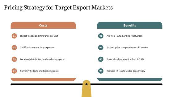 Export Marketing Plan PPT Designs VM
