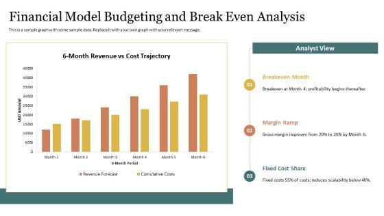 Export Marketing Plan PPT Designs VM