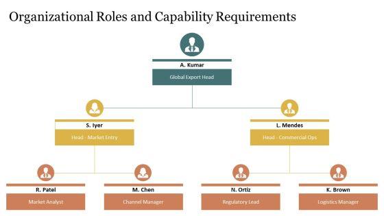 Export Marketing Plan PPT Designs VM
