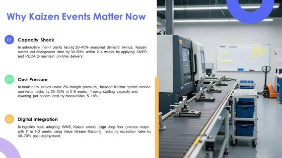 Facilitating A Kaizen Event PPT Demonstration VM