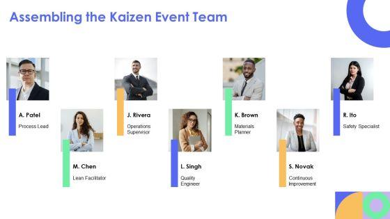 Facilitating A Kaizen Event PPT Demonstration VM