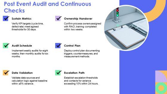 Facilitating A Kaizen Event PPT Demonstration VM