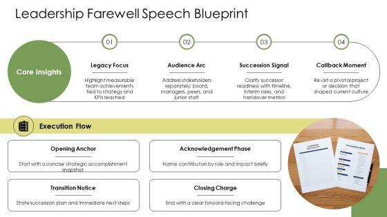 Farewell 02 PPT Demonstration VM