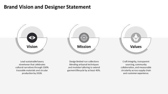 Fashion Design Portfolio PPT Graphics VM